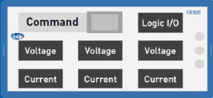 F8300 Configurations Module Layout