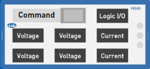 F8300 Configurations Module Layout