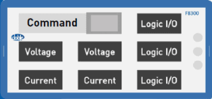 F8300 Configurations Module Layout