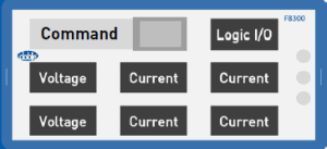F8300 Configurations Module Layout